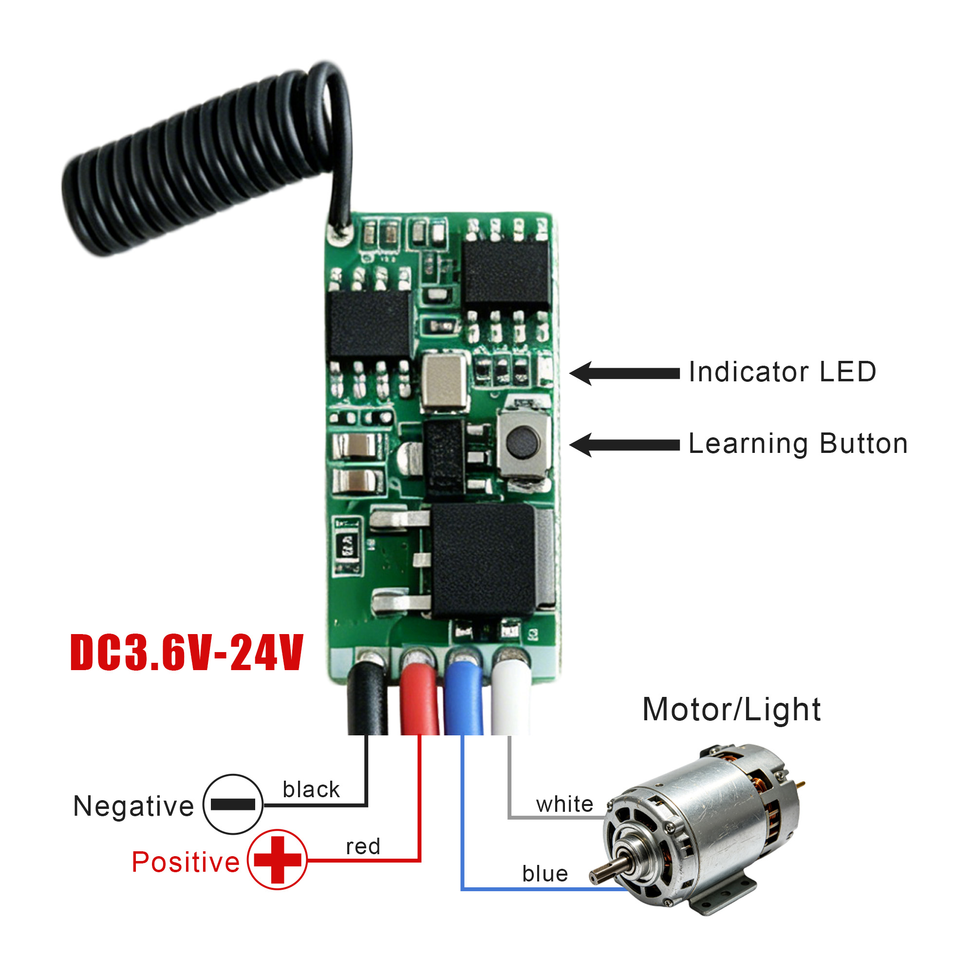 DC 3.7V-24V 433MHz Mini draadl - Motor Driver Module recensie en prijs