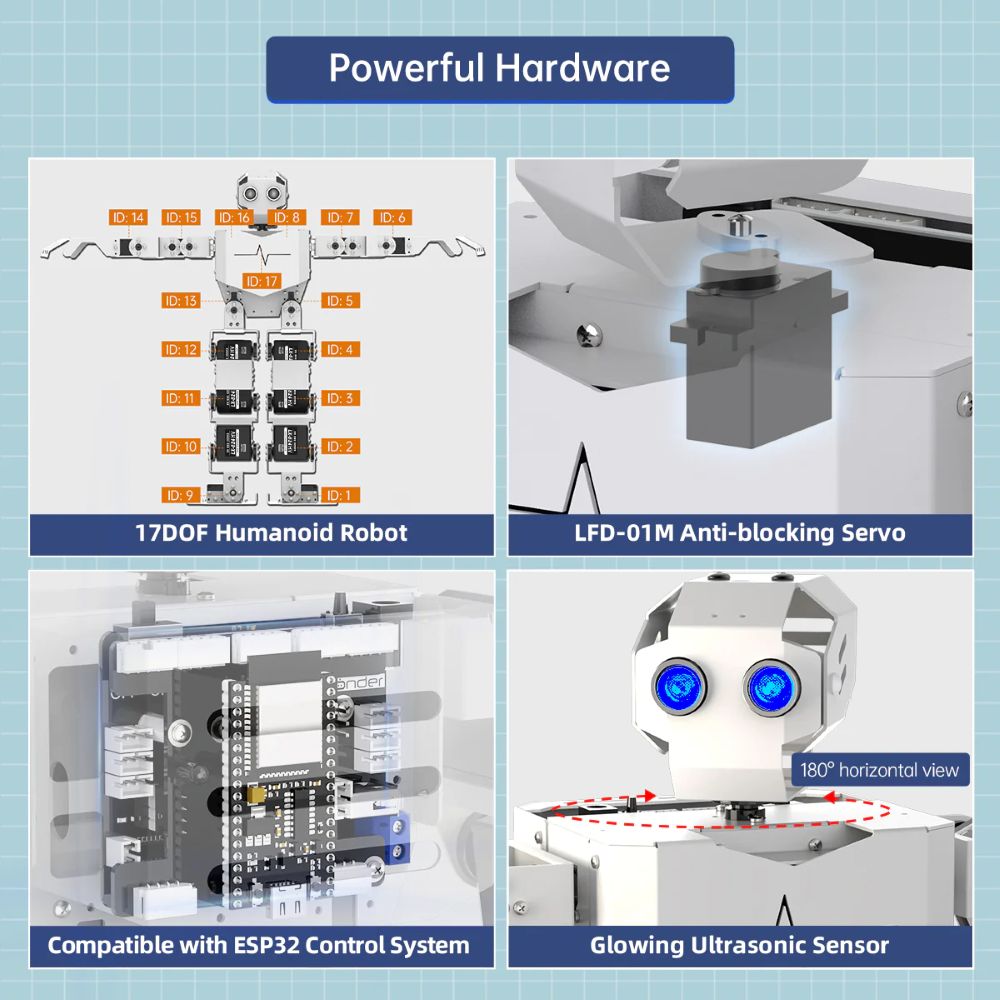 Hiwonder Tonybot Multimodale G - Robot Kit recensie en prijs