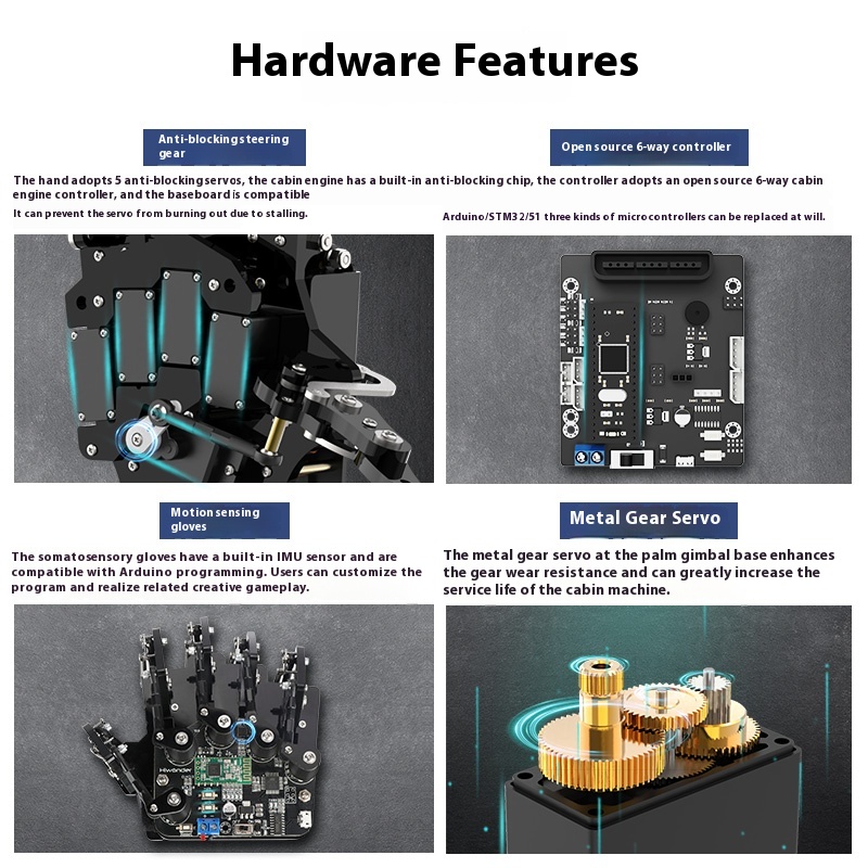 Bionische robothandpalm UHand2 - Robot Arm Metal recensie en prijs
